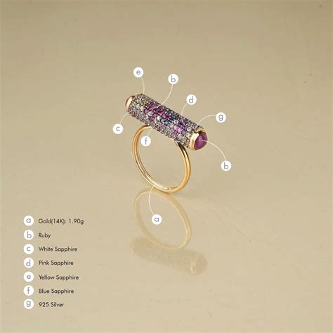 Felix Gold Silver Ruby and Sapphire Ring – MOI - Boutique Everyday Luxury