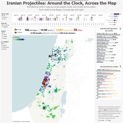 Batch Geocode Using Python 的图像结果