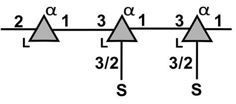 EK3 : K3 antigen