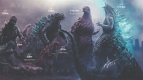 [B!] 'Godzilla' Size Chart Shows How Much the 'King of Monsters' Has Grown Over the Years