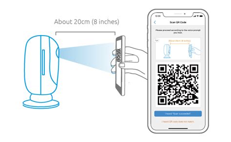 Image result for IP Pro Camera Setup