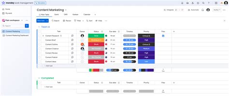 Monday PM Software 的图像结果