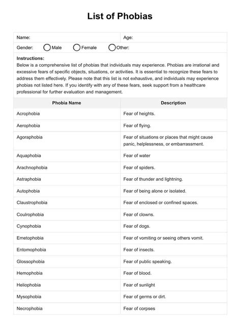 Types Of Phobias List Common Phobias And Phobia Treatments