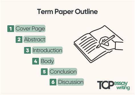 Image result for How to Write Entry of Research