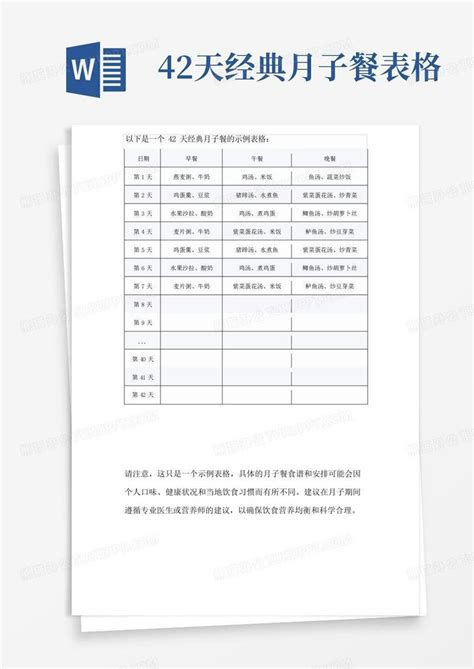 最新月子餐30天完整食谱_坐月子30天的食谱大全