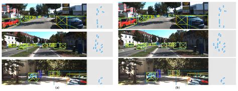 Keypoint3D: Keypoint-Based and Anchor-Free 3D Object Detection for ...