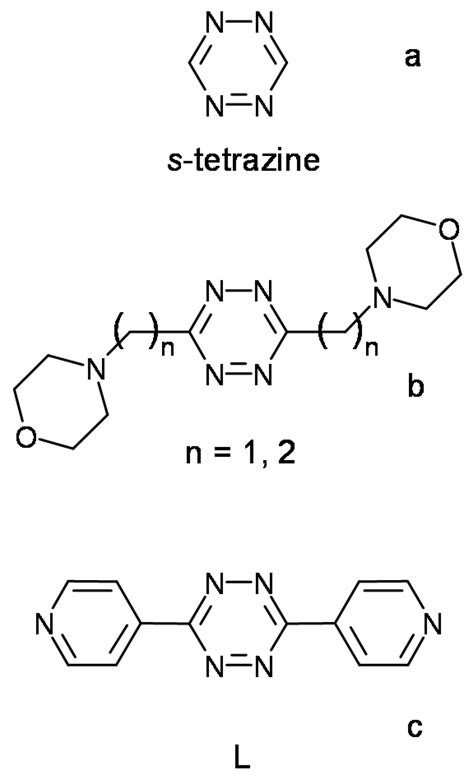 Network Formation via Anion Coordination: Crystal Structures Based on ...