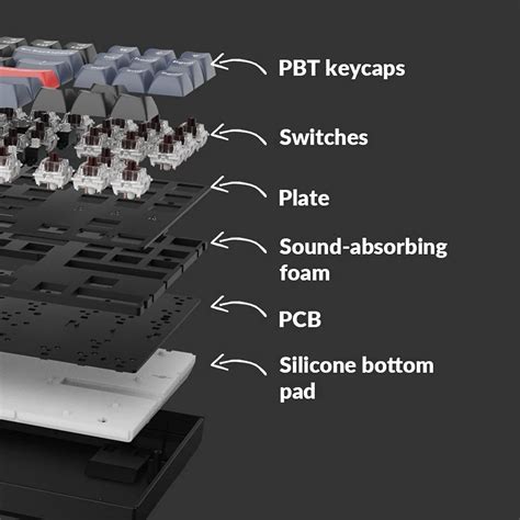 Keychron K8 Pro QMK/VIA Wireless Mechanical India | Ubuy