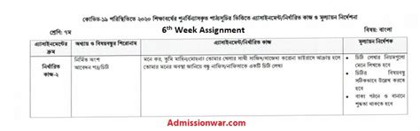 Class 7 10th Week Assignment Answer 的图像结果