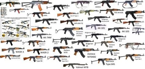 Image result for Gun Detection Using Deep Learning Algorithm