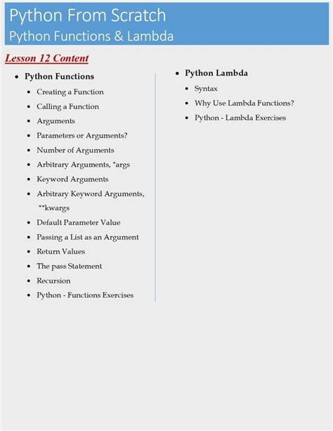 Image result for Python Code Lesson
