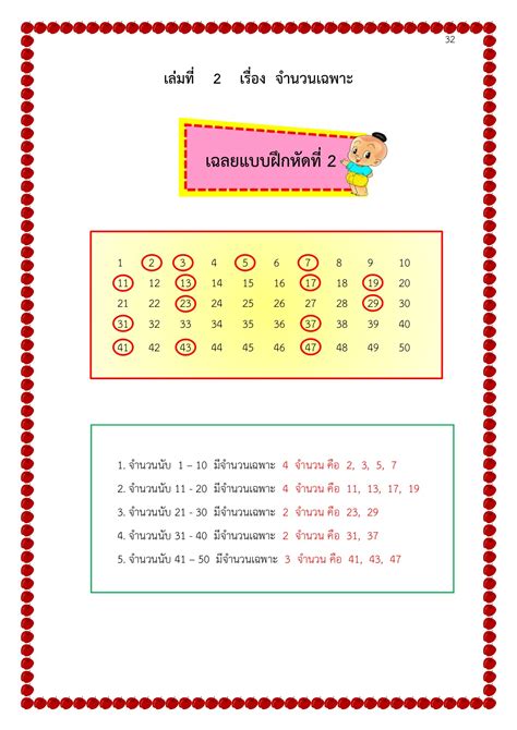Image result for Bar Model Addition Examples