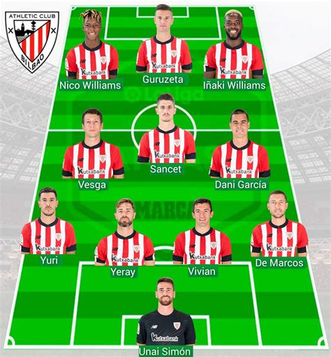 LaLiga Fantasy Marca: Alineaciones oficiales del Partidazo ¡haz tu ...