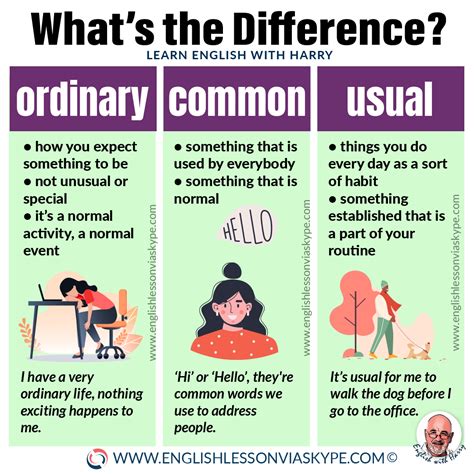 Ordinary, Normal and Usual. What is the difference? • English with Harry