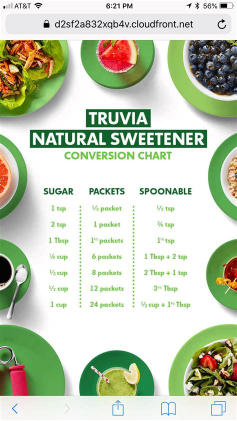 Pin on THM conversions & info (unofficial) | Truvia recipes, Stevia ...