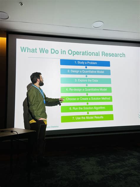 Image result for Operational Test and Training Institute