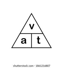Image result for Acceleration Triangle