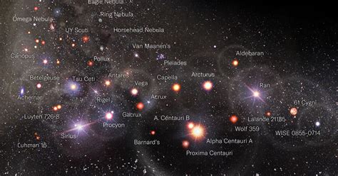 Milky Way Solar System Map 的图像结果