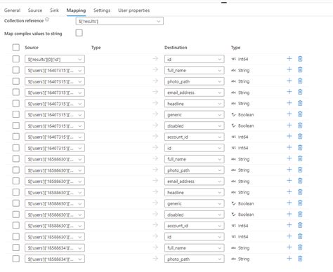 Image result for Working with SQL Data Type JSON Azure