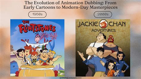 Image result for Evolution of Cartoons