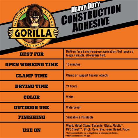 Gorilla Grab Adhesive - Heavy Duty Adhesive | Gorilla Glue