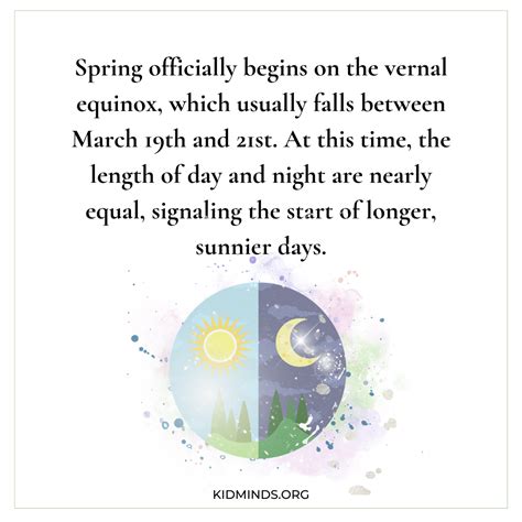 The Best Facts about Spring for Kids (Free PDF) | KidMinds