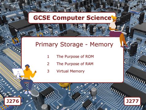 Storage Units of Memory Practice 的图像结果