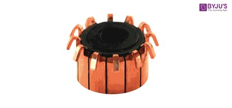 Image result for Commutator Operator