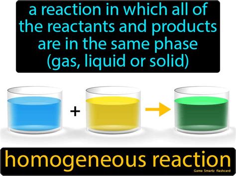 Image result for Homogeneous Reaction Example