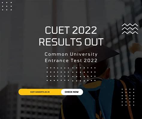 CUET 2022 Result