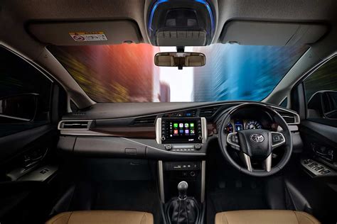 Innova Inside View 的图像结果