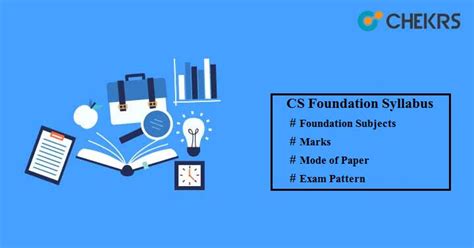 Image result for CS Foundation Exam Pattern