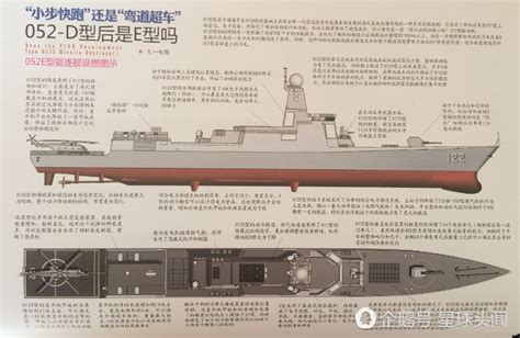 中国海军 052d驱逐舰 052d型导弹驱逐舰 052 中国人民海军 解放军_3dcat82-站酷ZCOOL