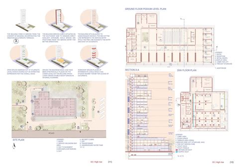 Meta Morphosis | CEPT - Portfolio