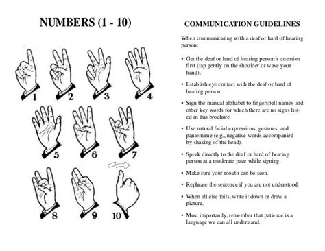 Basic Medical Sign Language 的图像结果