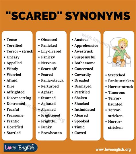 Another Word for "Scared": 50+ Words to Describe You Are Scared - Love ...
