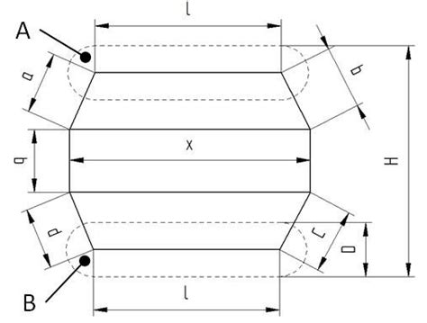 Image result for Spring Assembly Configurations