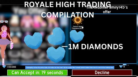Image result for Trading Tips Royale High