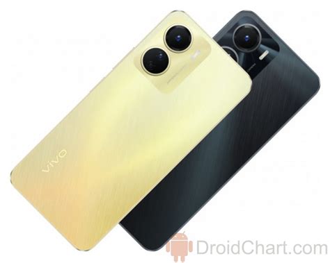 Vivo Y16 Review, Pros and Cons