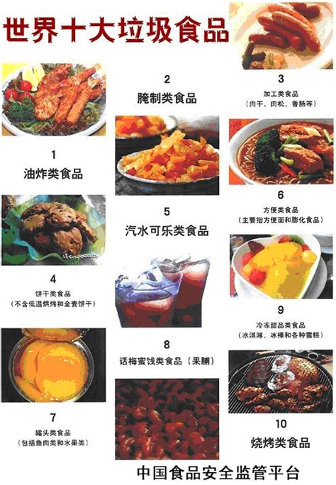 健康营养食物图片,营养食物图片,健康图片图片大全_大山谷图库