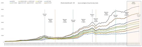 The Big Short — Teletype
