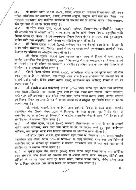IAS TRANSFER: साय सरकार की बड़ी प्रशासनिक सर्जरी, 88 आईएएस के तबादले ...