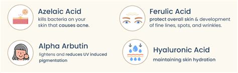 ZAYA Scientifically Proven For Reducing Scar & Dark Spots & Brighten ...