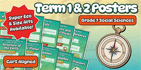 Grade 7 Social Science Geography Term 1 and Term 2 Display Posters