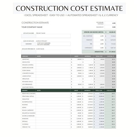 Construction cost estimate template contractor estimate planner – Artofit