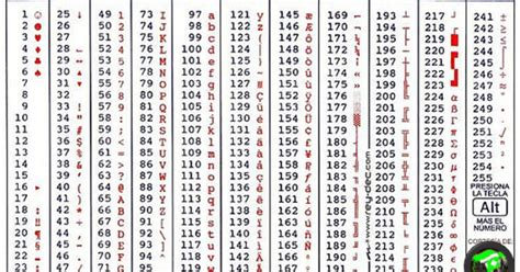 Image result for ASCII-art Video Converter JavaScript