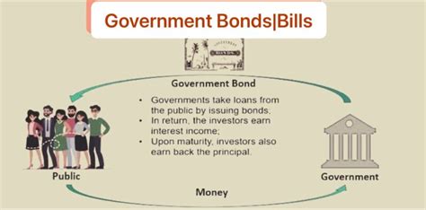 Differentiate BTN Process vs Program in the Table 的图像结果