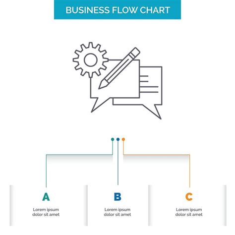 Communication Flow Graph 的图像结果