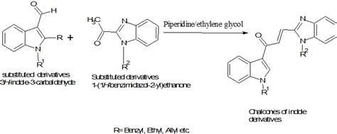 Scheme 1: Synthesis of indole chalcone