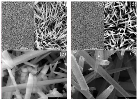 Ti Porous Film-Supported NiCo2S4 Nanotubes Counter Electrode for ...